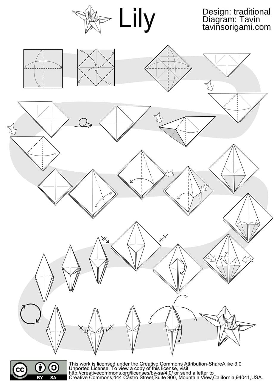 Diagrama Origami Flor De Lirio Les Papeles